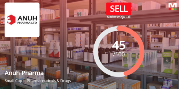 Anuh Pharma Stock Downgraded to 'Sell' by MarketsMOJO Amid Declining Cash Flow